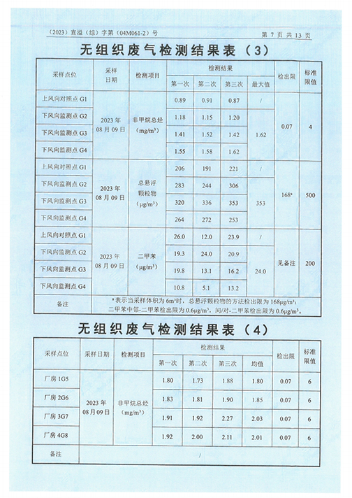 半岛平台（江苏）半岛平台制造有限公司验收监测报告表_50.png